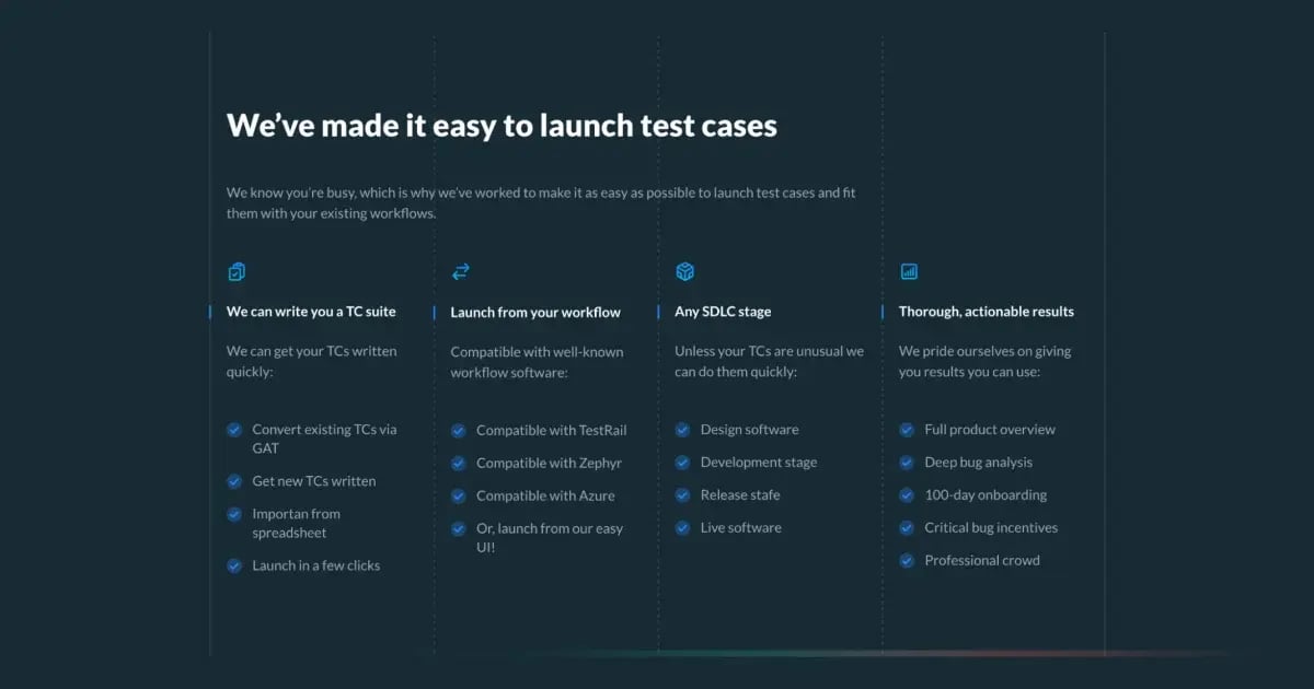 gat-test-cases